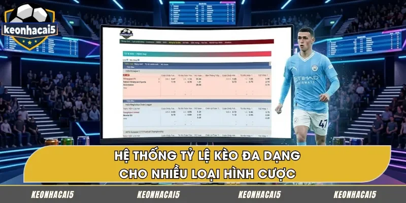 Cung cấp đa dạng tỷ lệ kèo cho nhiều loại hình cược