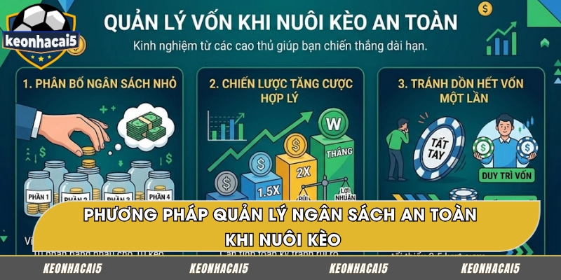 Những cách phân bổ vốn an toàn khi nuôi kèo