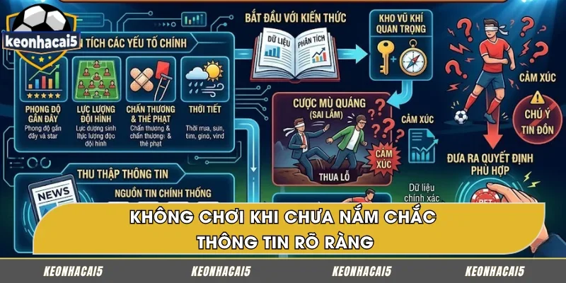 Không cược khi chưa nắm chắc thông tin cơ bản