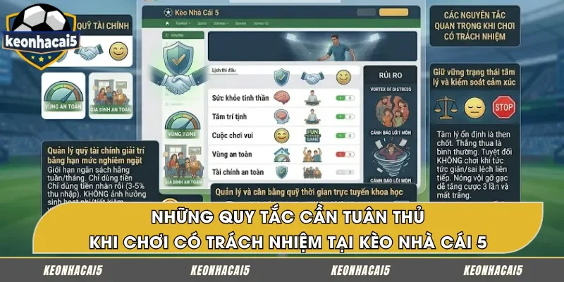 Các nguyên tắc quan trọng khi chơi có trách nhiệm tại kèo nhà cái 5