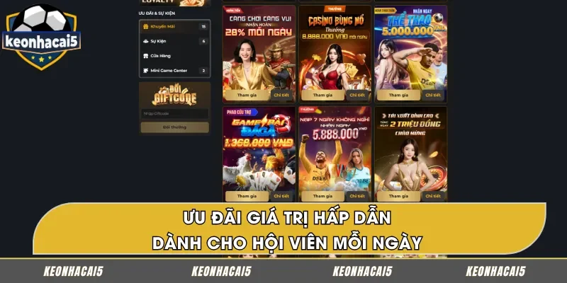 Khuyến mãi giá trị lớn dành cho hội viên mỗi ngày