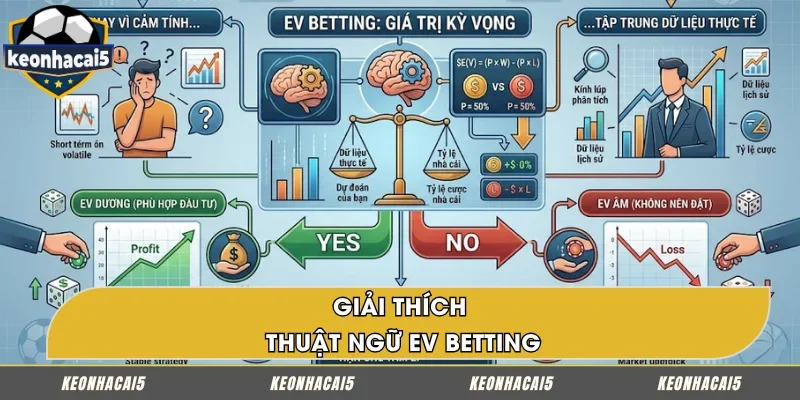 Định nghĩa EV betting là gì trong cá cược