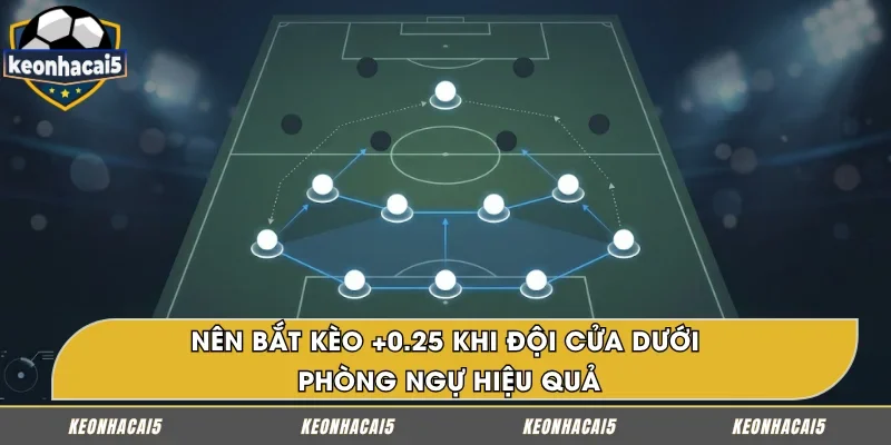 Chọn +0.25 cho đội thiên về phòng ngự
