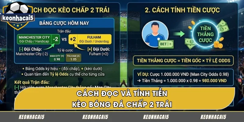 Cách chơi kèo bóng đá chấp 2 trái dễ hiểu