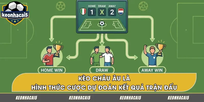 Kèo Châu Âu là hình thức dự đoán kết quả sau 90 phút