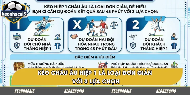 Kèo Châu Âu hiệp 1 đáng để bạn lựa chọn