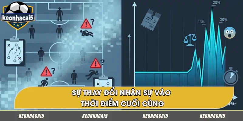 Danh sách ra sân điều chỉnh phút chót