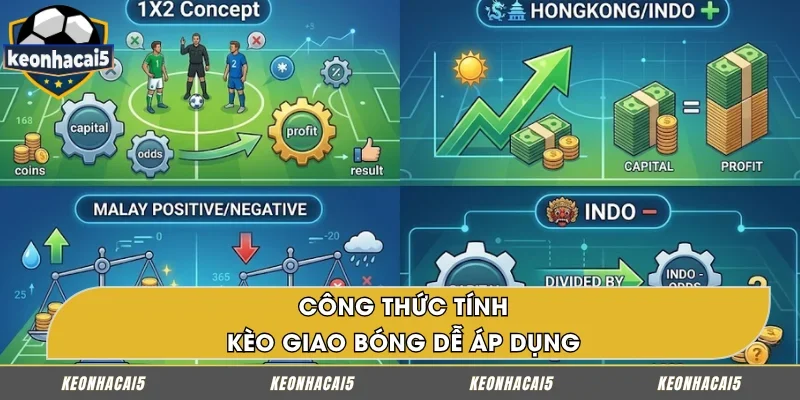 Cách tính kèo giao bóng đơn giản và dễ hiểu