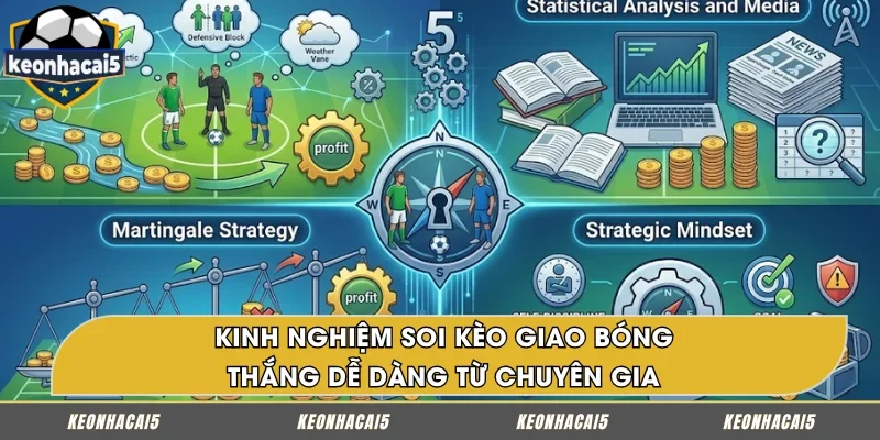 Mẹo phân tích kèo giao bóng dễ áp dụng từ chuyên gia