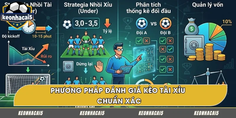 Bí quyết phân tích kèo Tài Xỉu từ góc nhìn chuyên gia