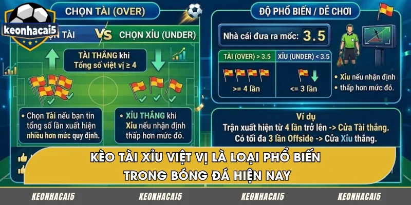 Kèo Tài Xỉu việt vị trong bóng đá khá phổ biến