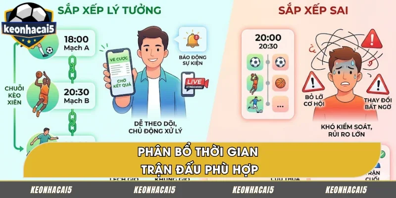 Bố trí thời gian các trận đấu hợp lý