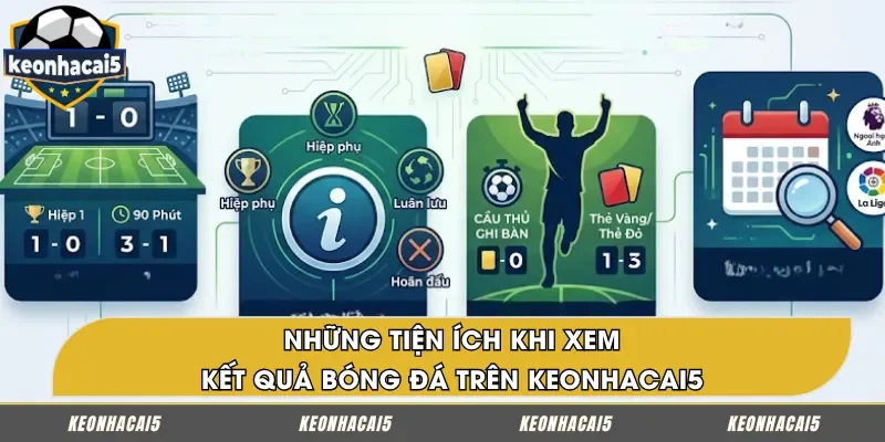 Kết quả bóng đá cập nhật nhanh mọi giải đấu tại Keonhacai5