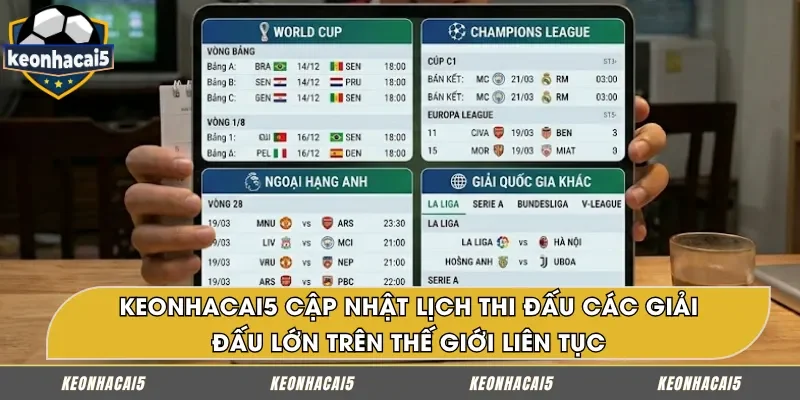 Thời gian thi đấu giải bóng đá quốc tế được update mỗi ngày