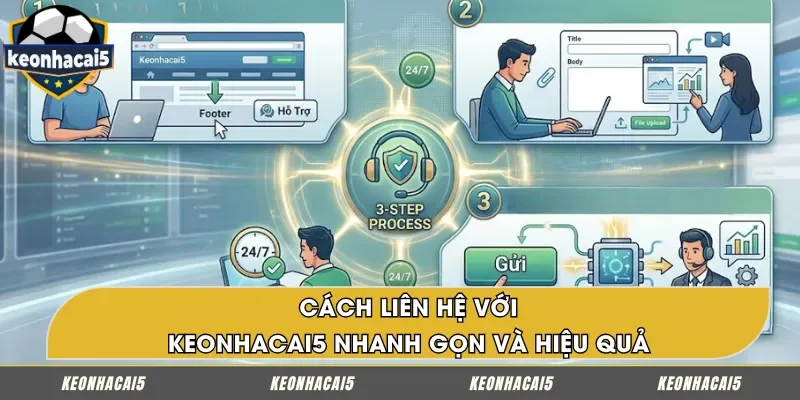 Hướng dẫn kết nối hỗ trợ Keonhacai5 nhanh và thuận tiện
