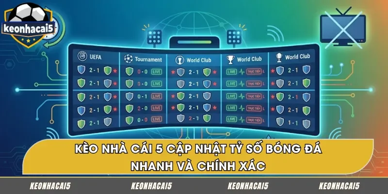Livescore cập nhật tỷ số bóng đá realtime liên tục 24/7