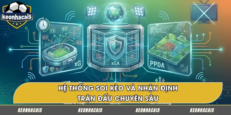 Tích hợp hệ thống nhận định và dự đoán chuyên sâu