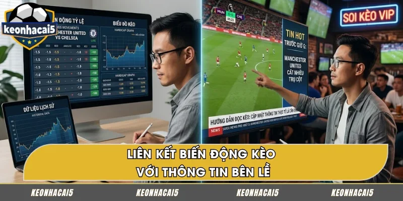 Phối hợp dữ liệu tỷ lệ với tin tức thực tế