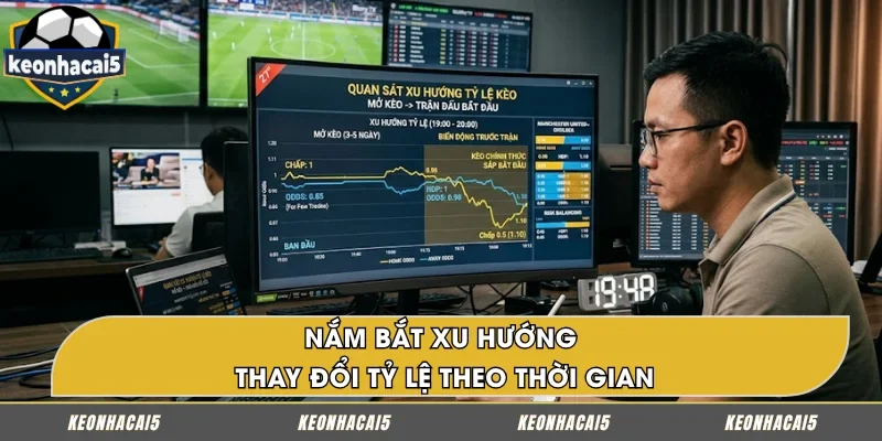 Cập nhật diễn biến biến động của tỷ lệ qua từng giai đoạn