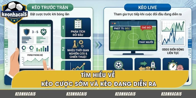 Sơ lược về kèo cược sớm và cược live