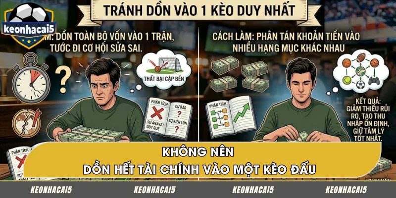 Hạn chế tập trung toàn bộ tiền cược vào một trận