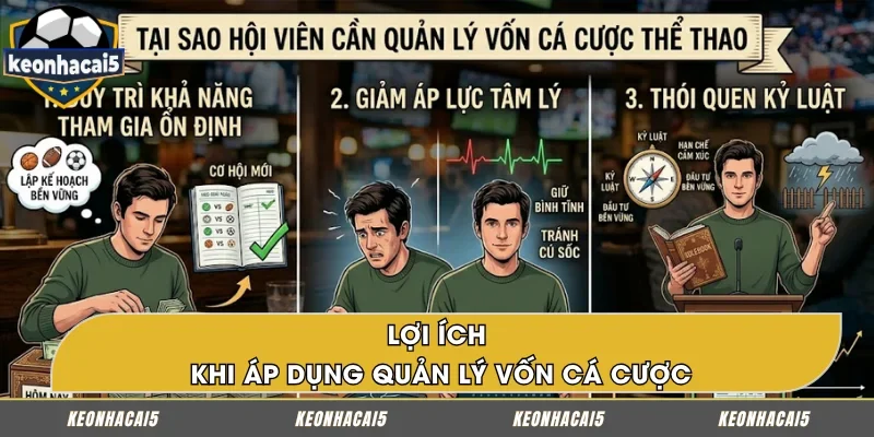 Tầm quan trọng của quản lý vốn cá cược thể thao