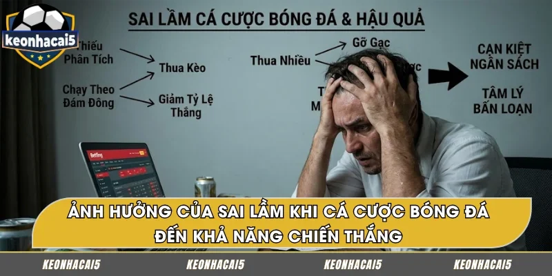 Tác động của các sai lầm khi cá cược bóng đá