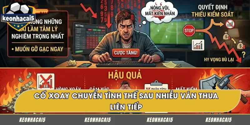 Tâm lý muốn gỡ sau chuỗi thất bại liên tiếp