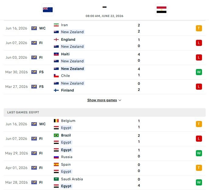 Ai Cập vs New Zealand
